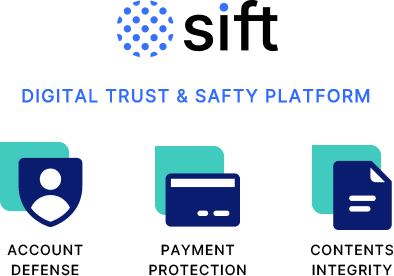 SIFT DIGITAL TRUST & SAFETY SUITE
