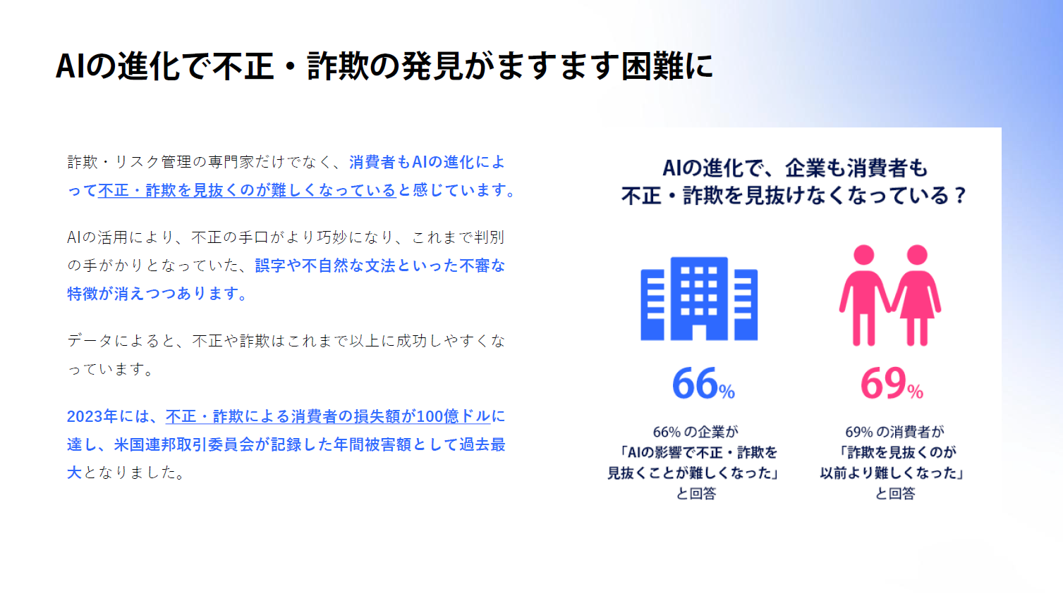 AIの進化で不正・詐欺の発見がますます困難に