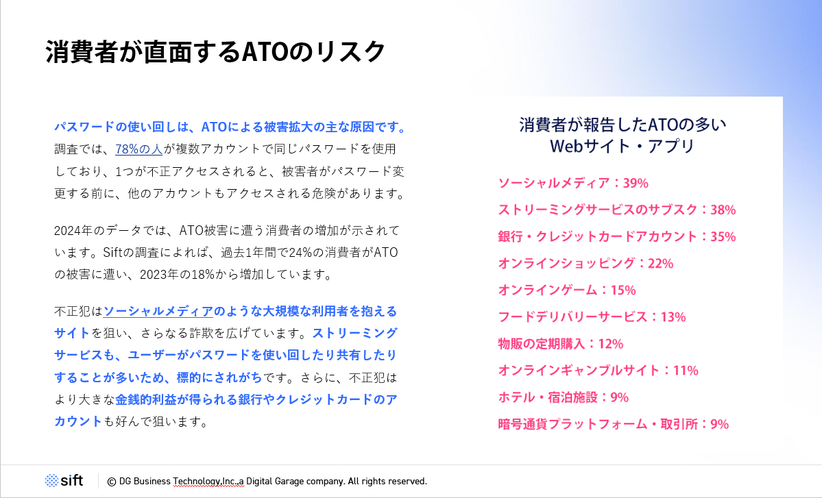 消費者が直面するATOのリスク