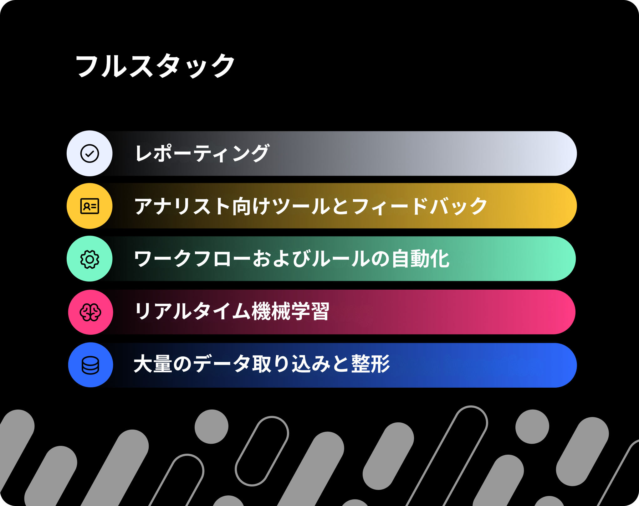 フルスタック、The Full Stack