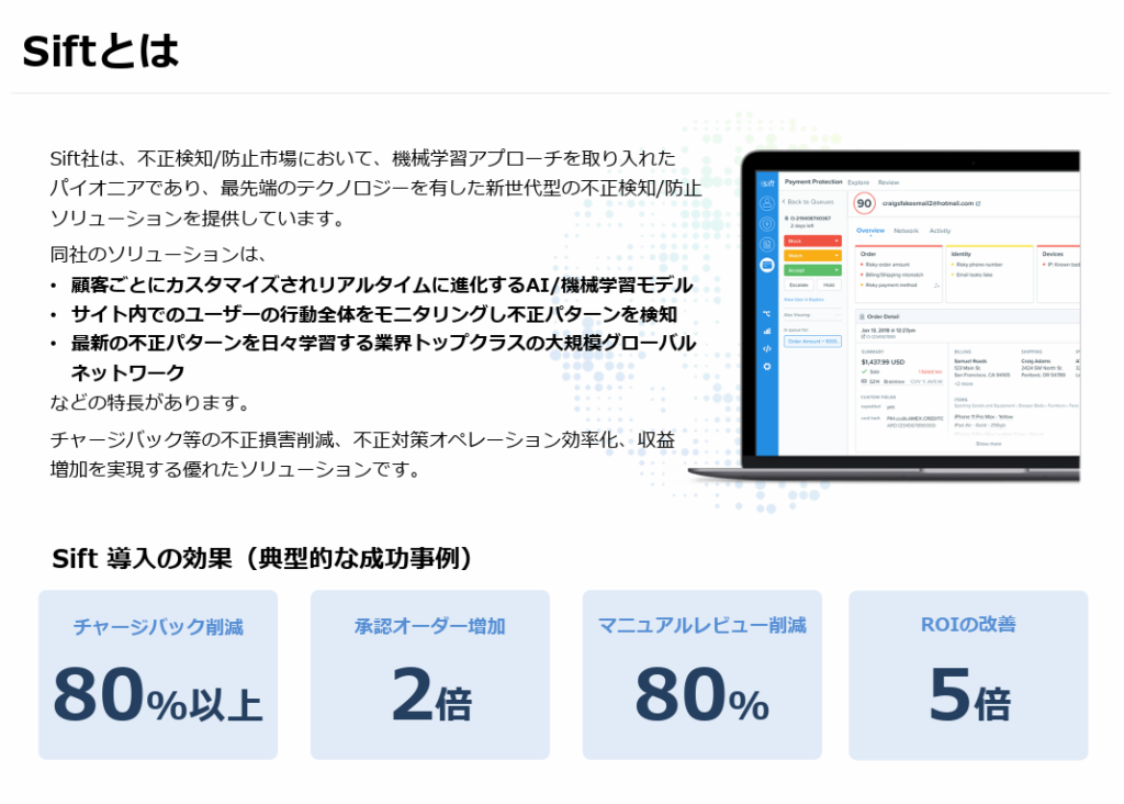 不正検知サービスSiftの特長